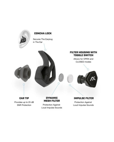 Bouchons d’oreilles X30I Noir d’Axil – Protection auditive performante et confortable.